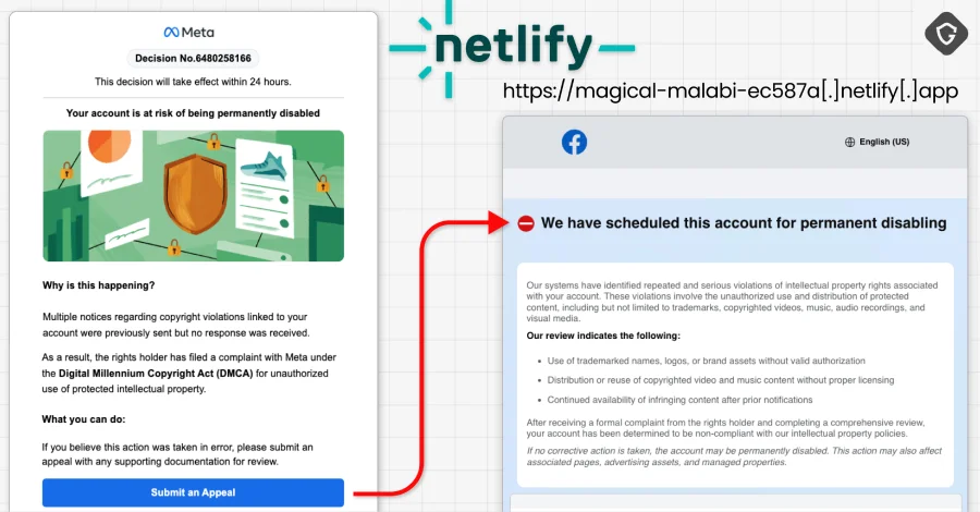 30,000 Facebook Users Targeted in Major Phishing Scheme Using Google AppSheet