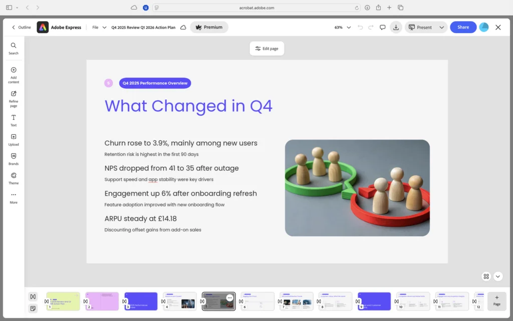 Adobe's New AI Tool Revolutionizes PDF Presentations, Enhancing User Efficiency