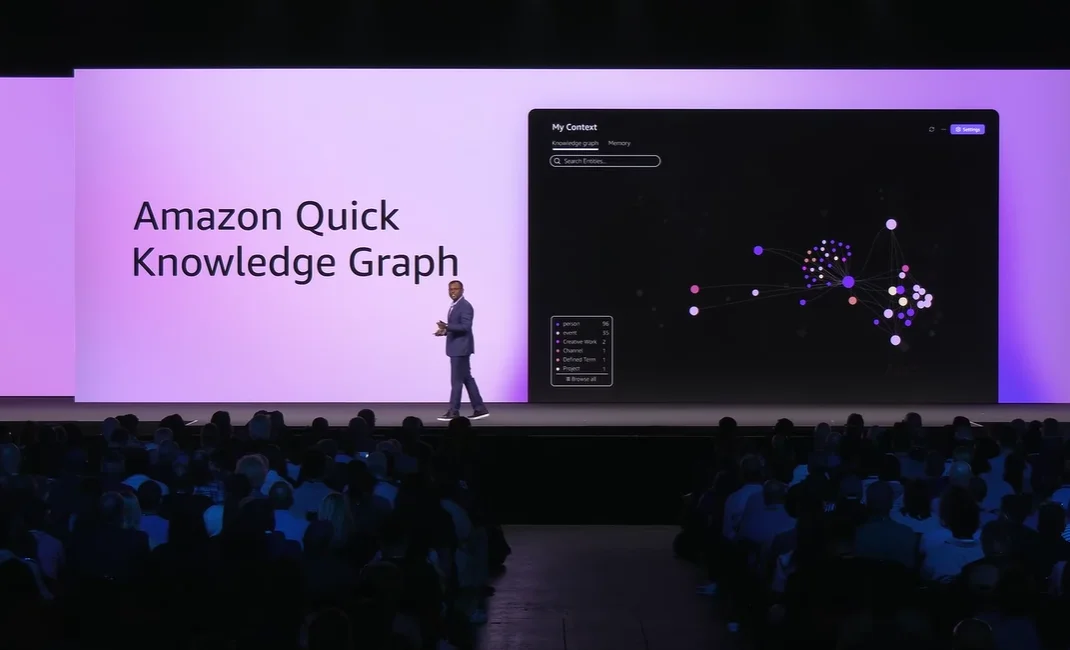 Amazon's latest AI agents aim to enhance user control amid rising automation concerns