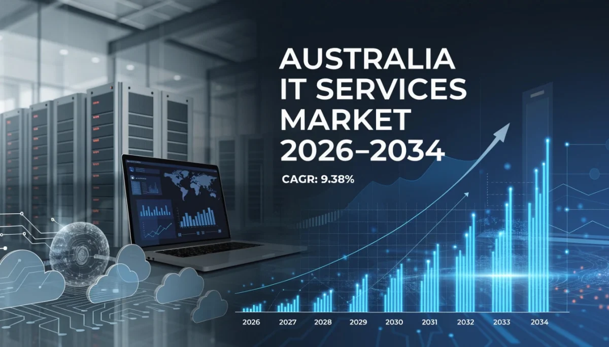 Australia's IT Services Surge: $84.2B Forecast Sparks Competition Among Firms