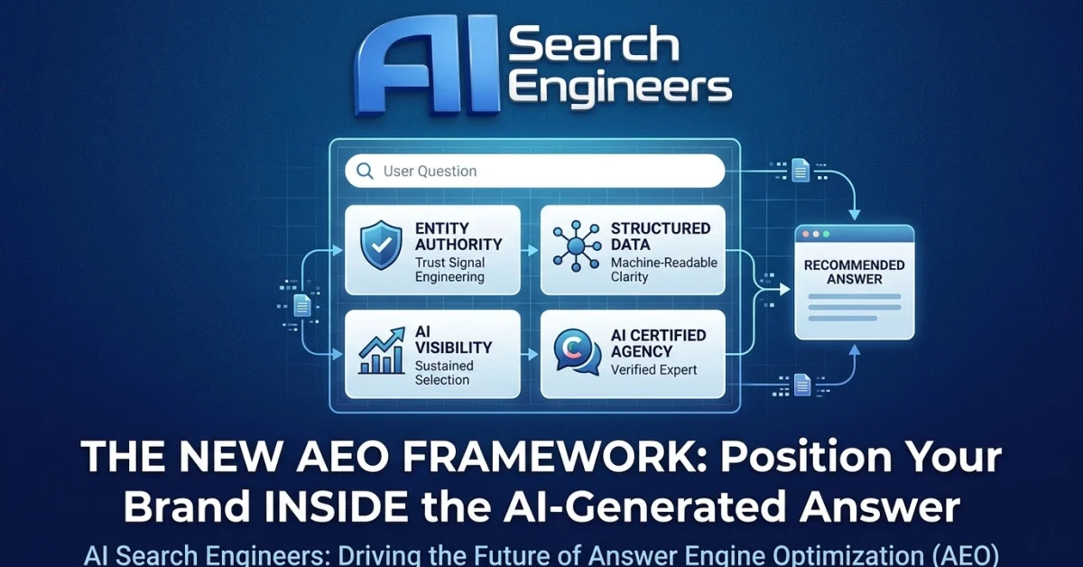 Brands Gain Competitive Edge with New Answer Engine Optimization from AI Search Engineers