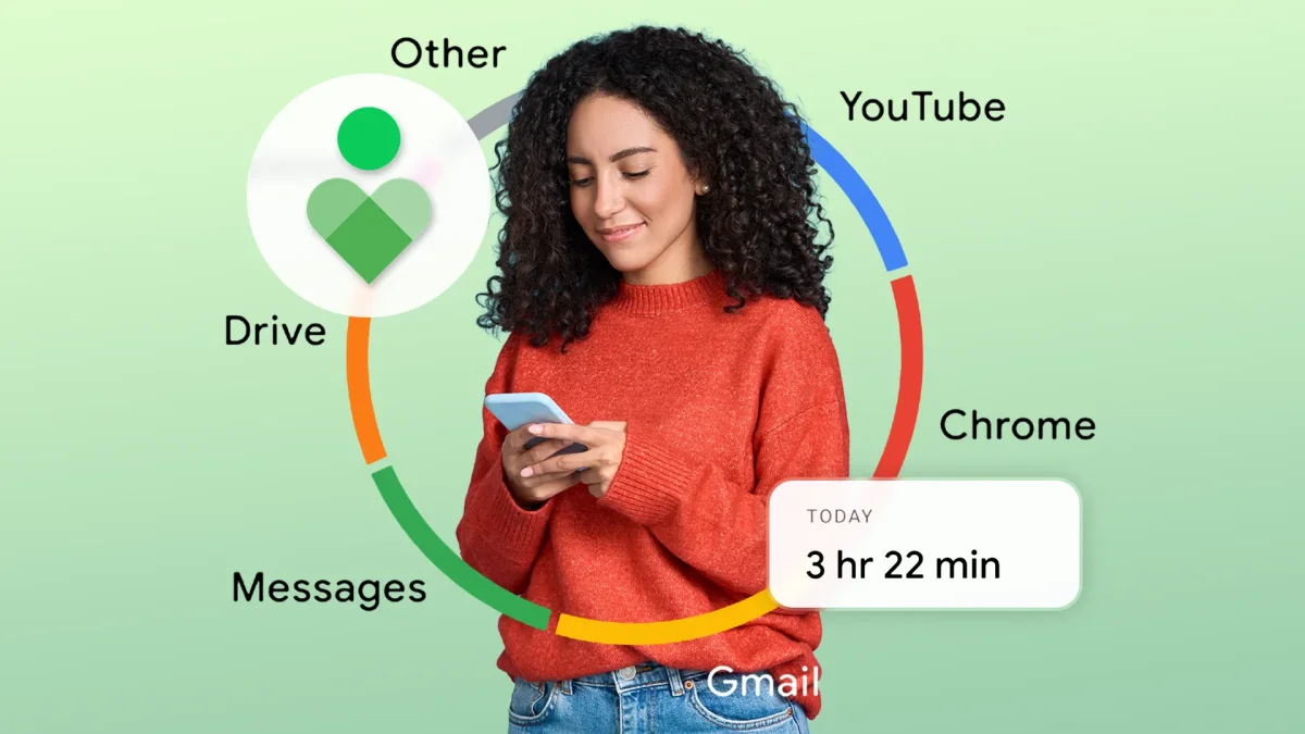 Discovering Hidden Phone Metrics: How Users Are Tracking Their Digital Habits