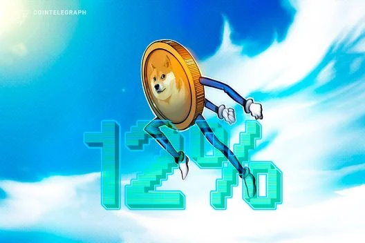 Dogecoin surges 12% ahead of FOMC meeting, sparking investor interest in $0.33 target