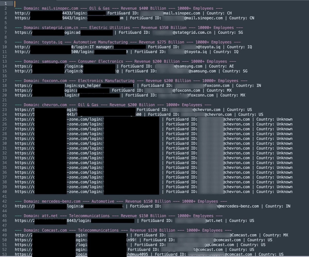 FortiBleed Breach Puts 75,000 Fortinet Firewalls at Risk: What Users Need to Know