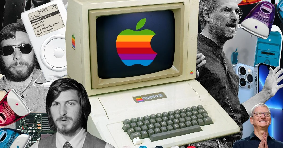 From Garage to $3.5 Trillion: The Transformative Journey of Apple Inc.