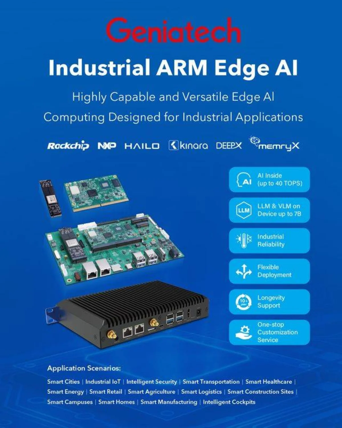 Geniatech's New Edge AI Platform Promises Faster Deployments for Businesses Today