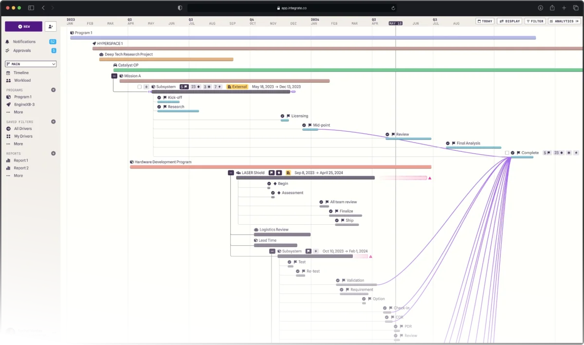 Integrate aims to reshape defense tech landscape after securing Space Force contract