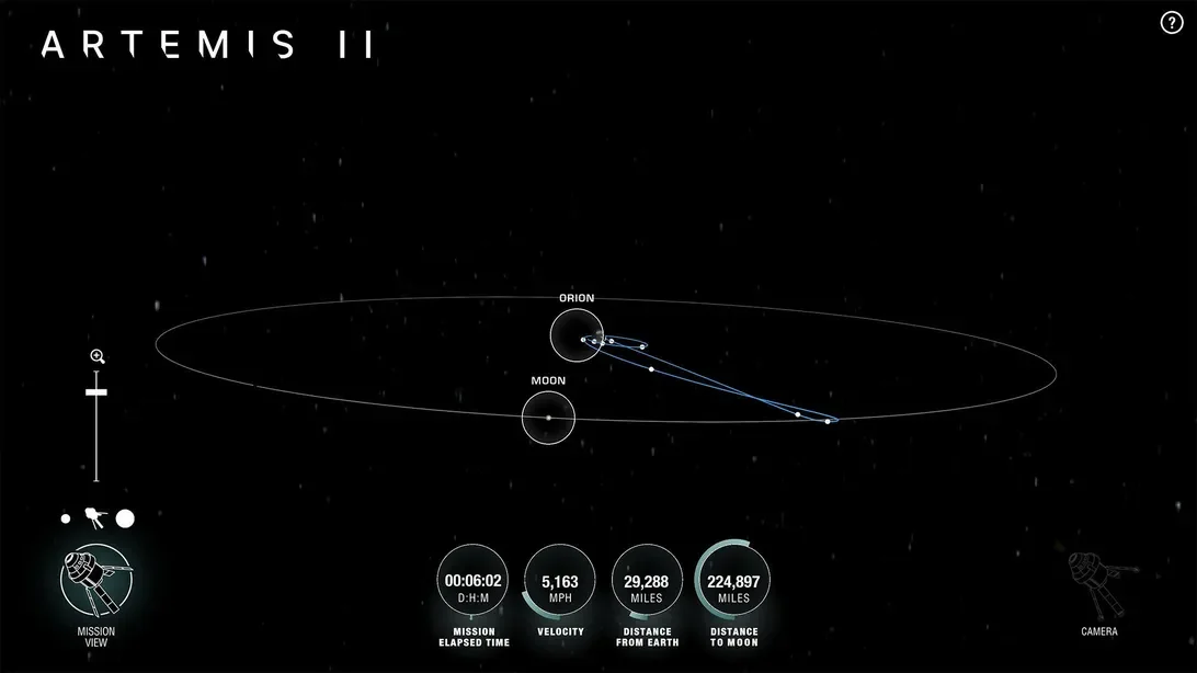 NASA's New Tool Offers Real-Time Tracking of Artemis II Mission for Space Enthusiasts
