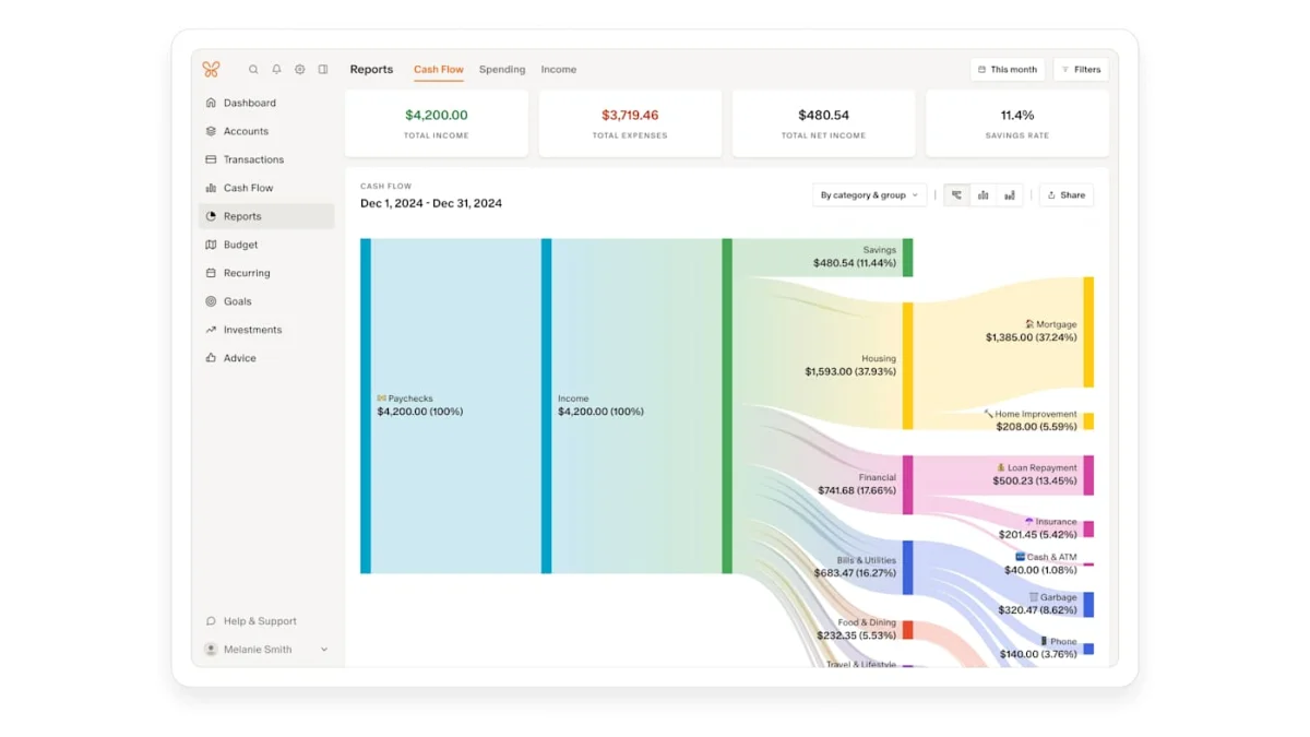 New Users Save 50% on Monarch Money's Budgeting App, Boosting Financial Planning