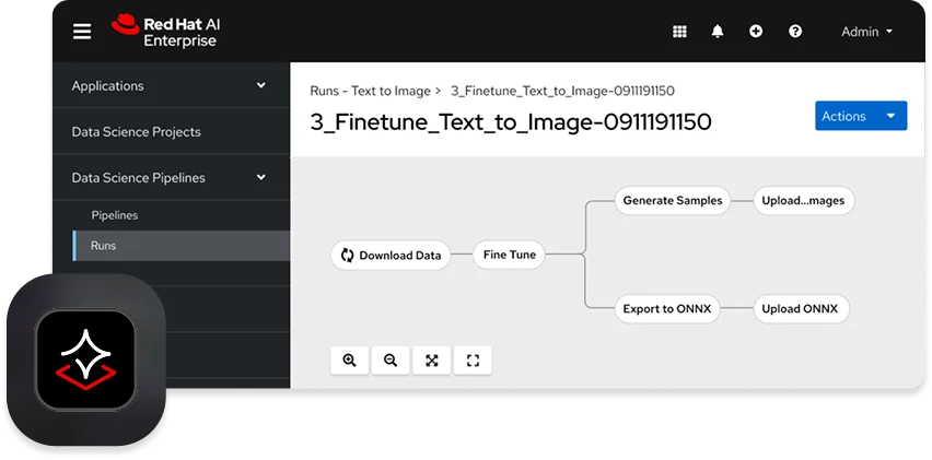 Red Hat's New AI Platform Promises Major Efficiency Boost for Enterprises
