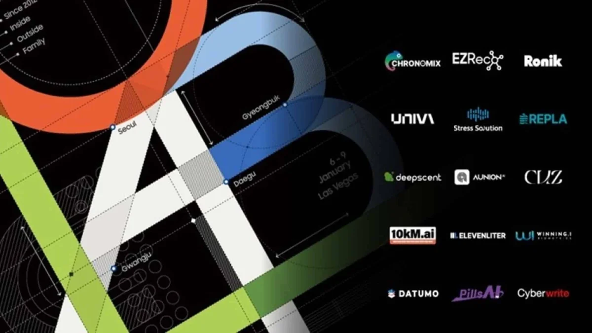 Samsung's C-Lab Startups Set to Transform Tech Landscape at CES 2026