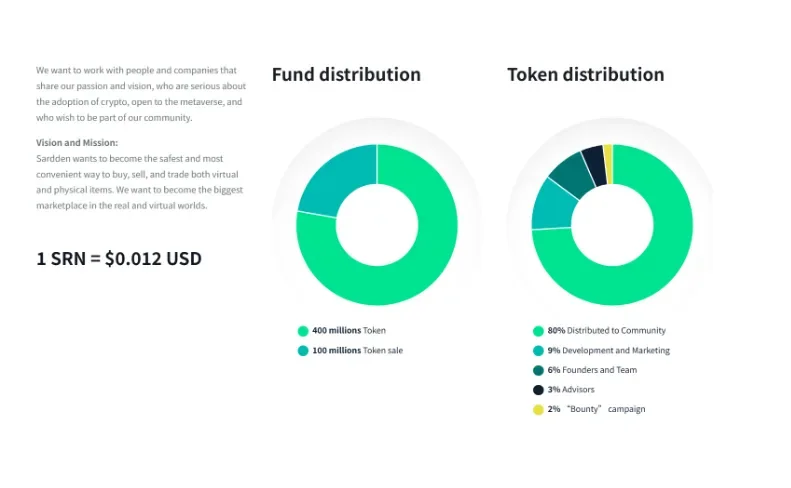 Sardden's New Token Aims to Level AI Playing Field for Decentralized Users
