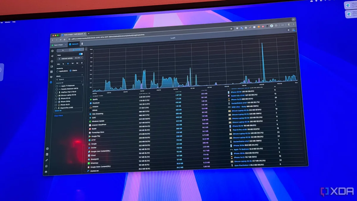 Understanding Packet Loss: A Deeper Insight into Network Performance Challenges