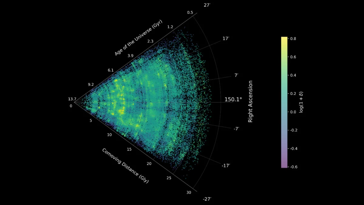 Webb Telescope's Enhanced Cosmic Map Reveals New Insights into Galaxy Formation