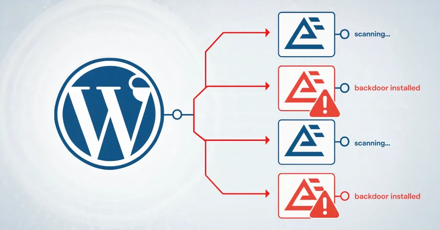 Website Owners Urged to Act Now as Hackers Target Everest Forms Plugin Vulnerability