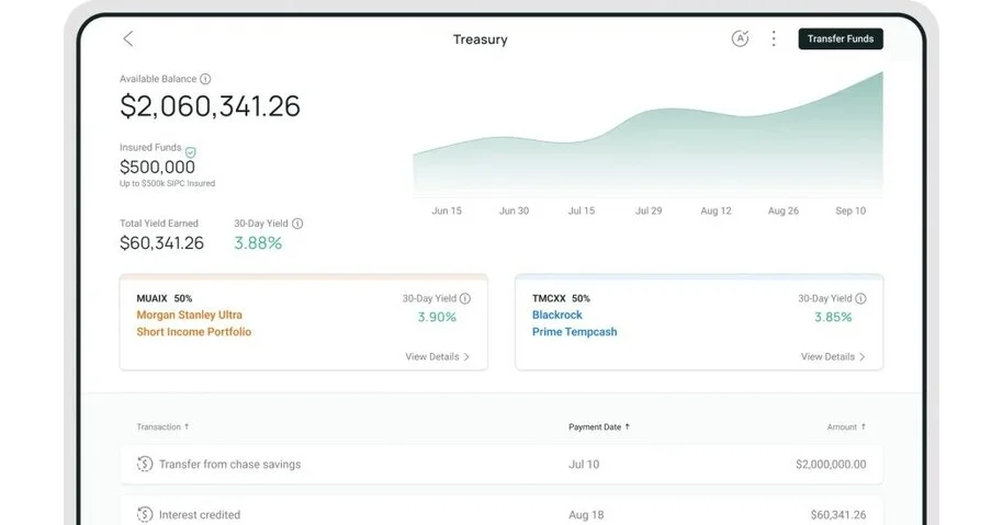 Zeni's New Treasury Solution Promises Unmatched Yields and Immediate Access for Investors